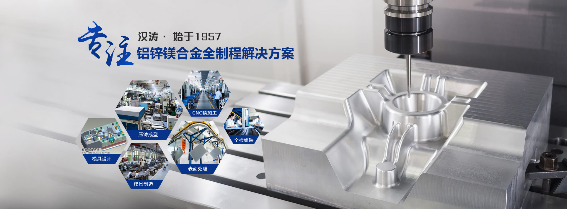 17.c1起草视频專注（zhù）鋁鎂鋅合金全製程解（jiě）決方案（àn）